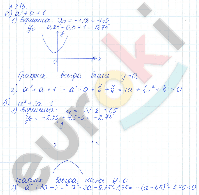 Алгебра 9 класс Дорофеев, Суворова Задание 315