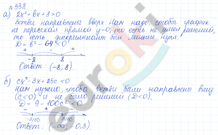 Алгебра 9 класс Дорофеев, Суворова Задание 338