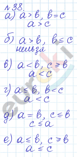 Алгебра 9 класс Дорофеев, Суворова Задание 38
