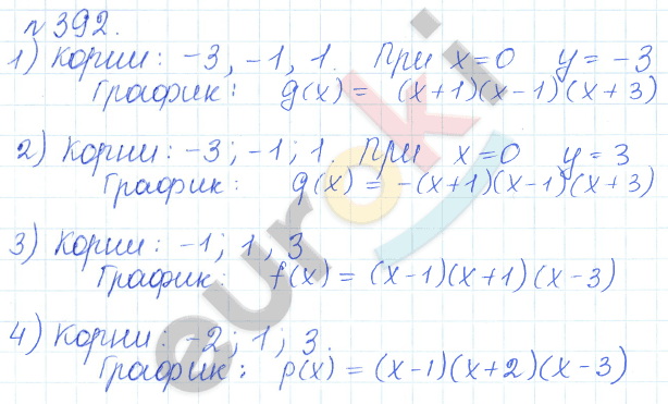 Алгебра 9 класс Дорофеев, Суворова Задание 392