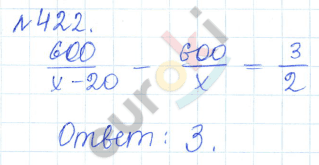 Алгебра 9 класс Дорофеев, Суворова Задание 422