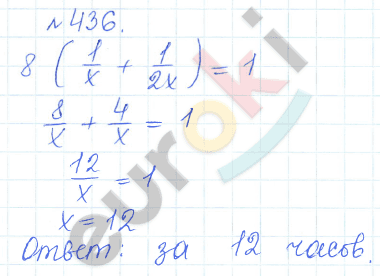 Алгебра 9 класс Дорофеев, Суворова Задание 436