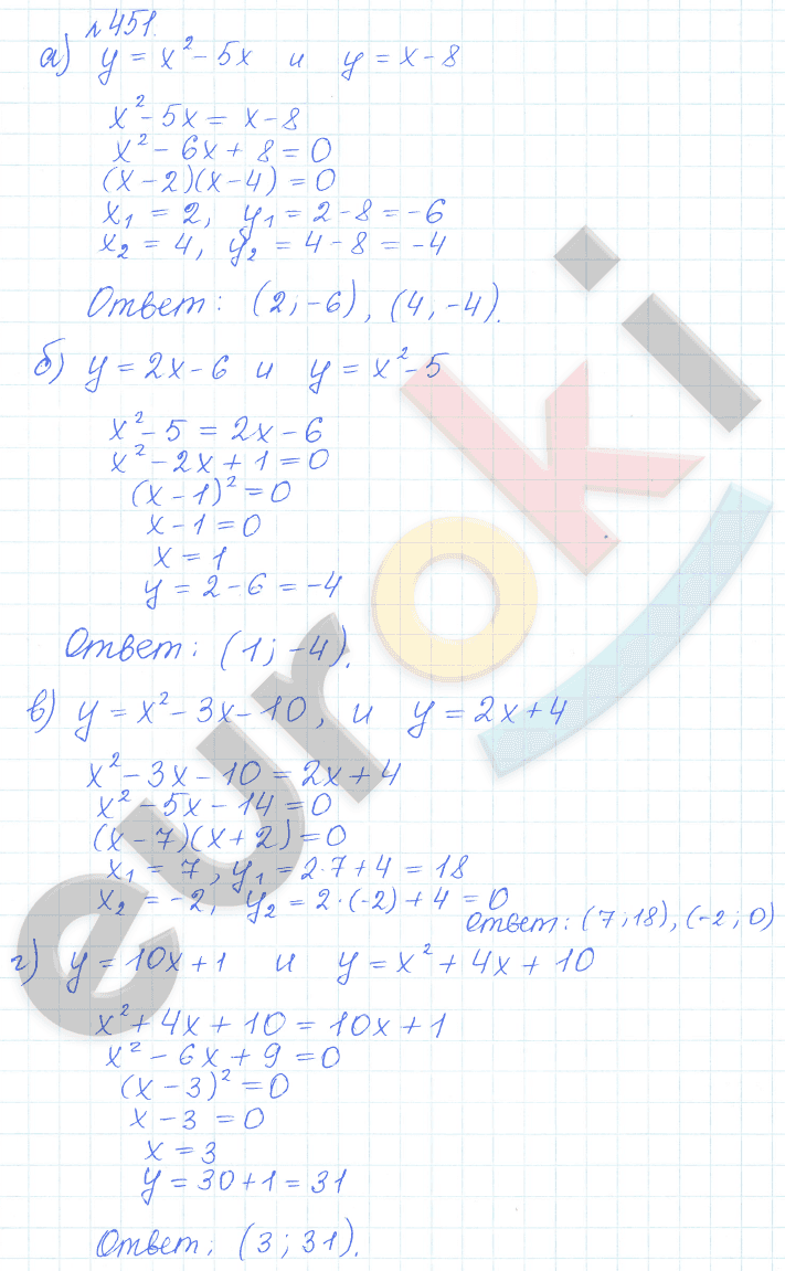 Алгебра 9 класс Дорофеев, Суворова Задание 451