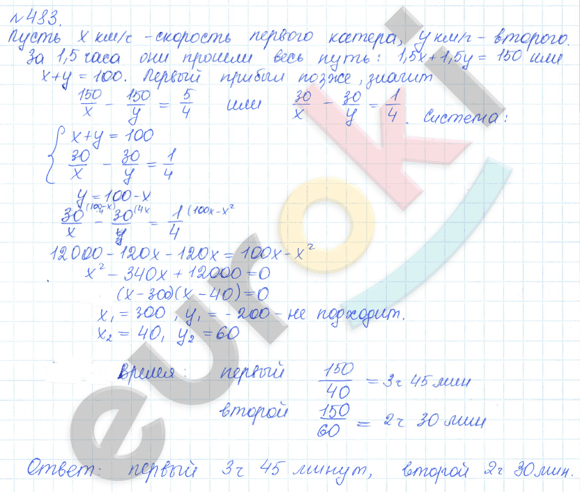 Алгебра 9 класс Дорофеев, Суворова Задание 483