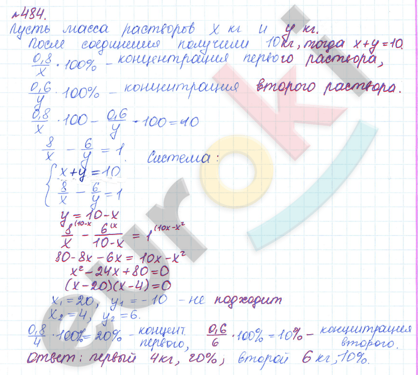 Алгебра 9 класс Дорофеев, Суворова Задание 484
