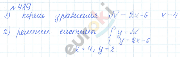 Алгебра 9 класс Дорофеев, Суворова Задание 489