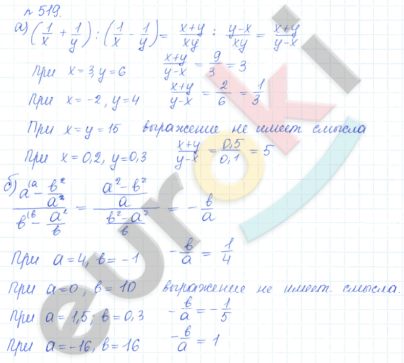 Алгебра 9 класс Дорофеев, Суворова Задание 519