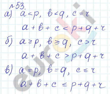 Алгебра 9 класс Дорофеев, Суворова Задание 53