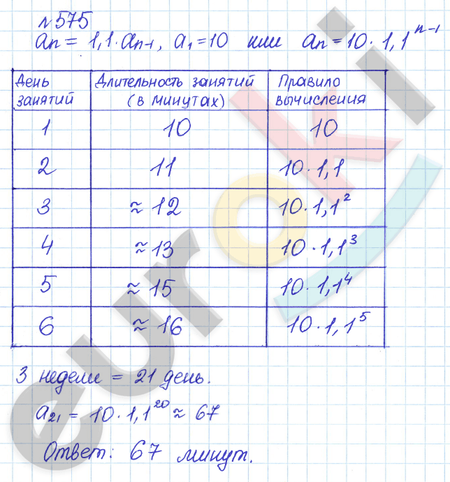 Алгебра 9 класс Дорофеев, Суворова Задание 575