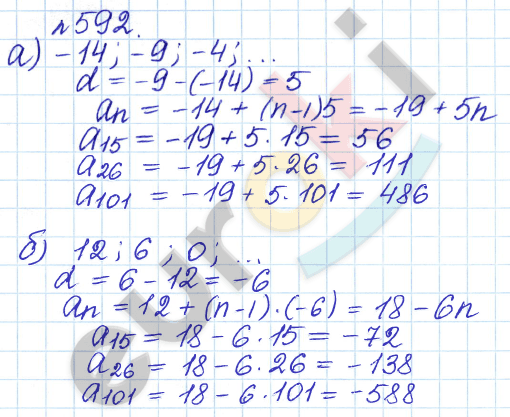 Алгебра 9 класс Дорофеев, Суворова Задание 592