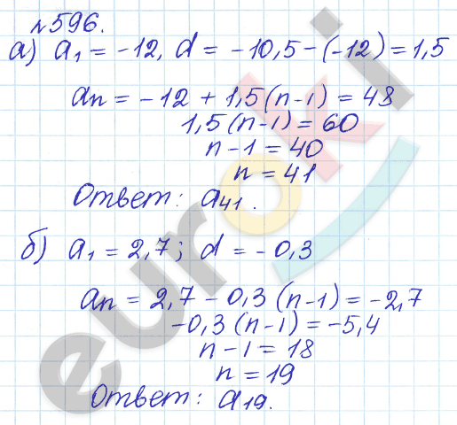 Алгебра 9 класс Дорофеев, Суворова Задание 596