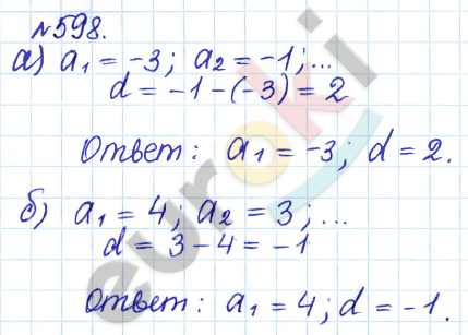 Алгебра 9 класс Дорофеев, Суворова Задание 598
