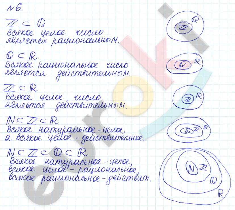 Алгебра 9 класс Дорофеев, Суворова Задание 6