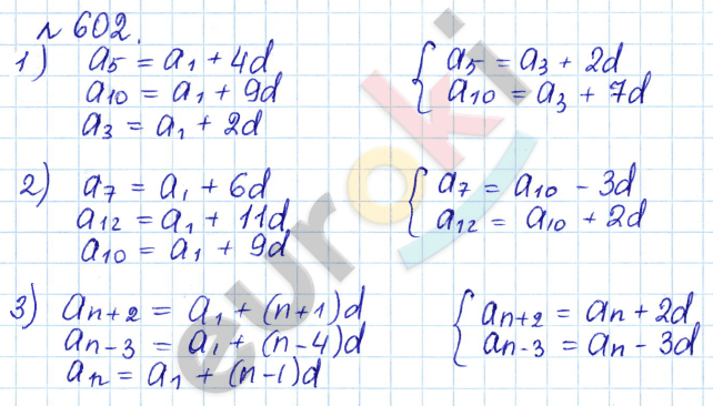 Алгебра 9 класс Дорофеев, Суворова Задание 602