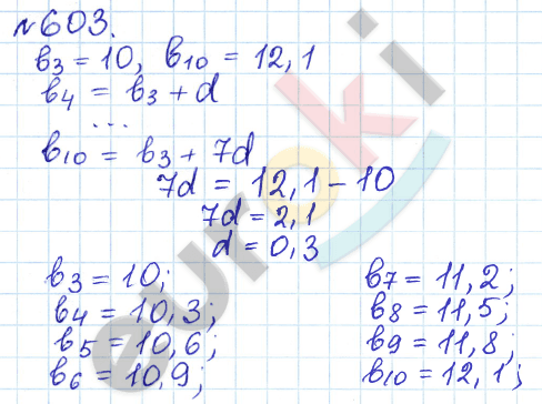 Алгебра 9 класс Дорофеев, Суворова Задание 603