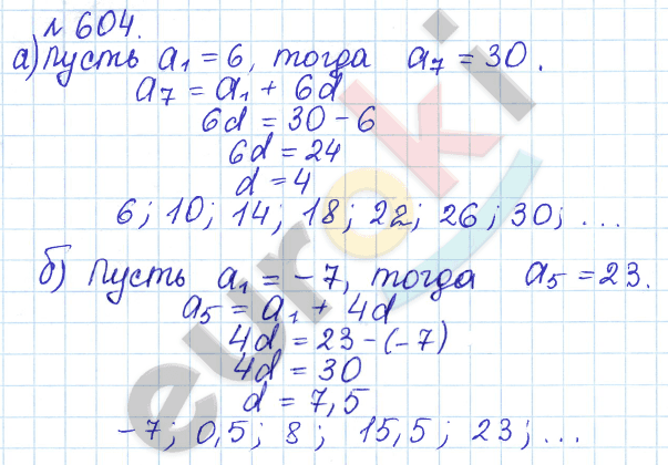 Алгебра 9 класс Дорофеев, Суворова Задание 604