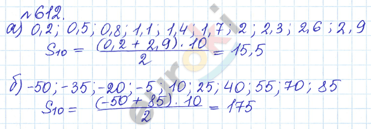 Алгебра 9 класс Дорофеев, Суворова Задание 612
