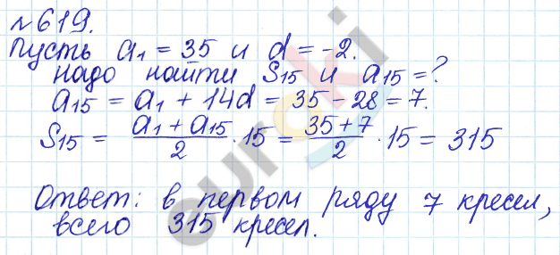 Алгебра 9 класс Дорофеев, Суворова Задание 619