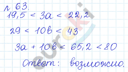 Алгебра 9 класс Дорофеев, Суворова Задание 63