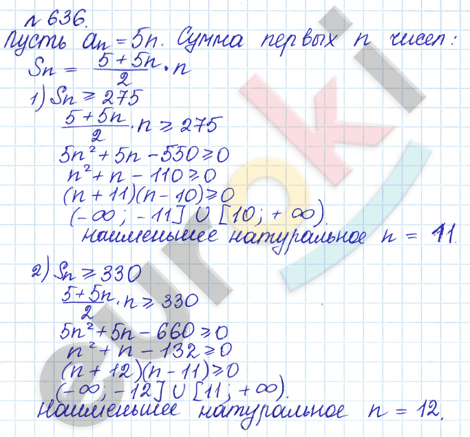 Алгебра 9 класс Дорофеев, Суворова Задание 636