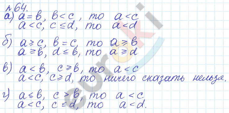 Алгебра 9 класс Дорофеев, Суворова Задание 64