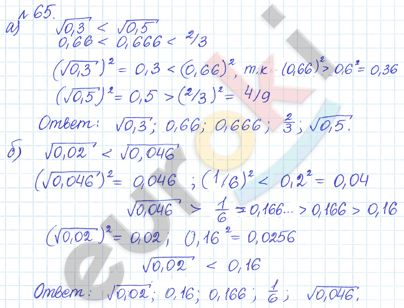 Алгебра 9 класс Дорофеев, Суворова Задание 65