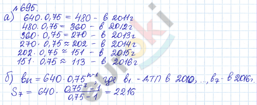 Алгебра 9 класс Дорофеев, Суворова Задание 695