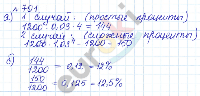 Алгебра 9 класс Дорофеев, Суворова Задание 701