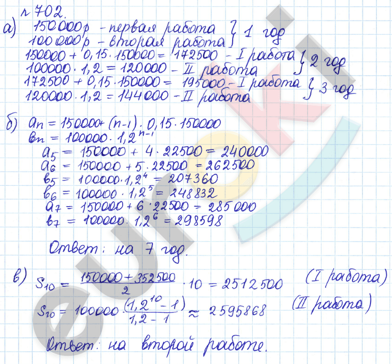 Алгебра 9 класс Дорофеев, Суворова Задание 702