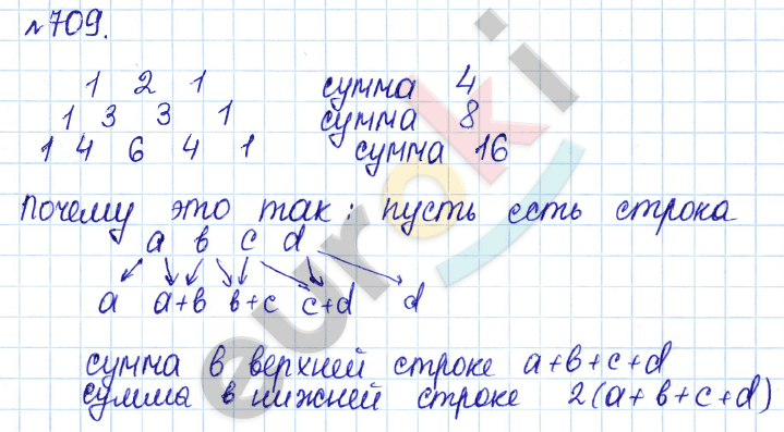 Алгебра 9 класс Дорофеев, Суворова Задание 709