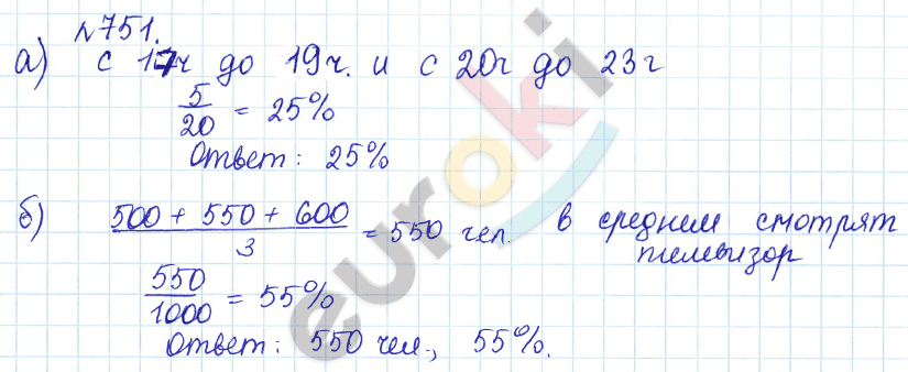 Алгебра 9 класс Дорофеев, Суворова Задание 751
