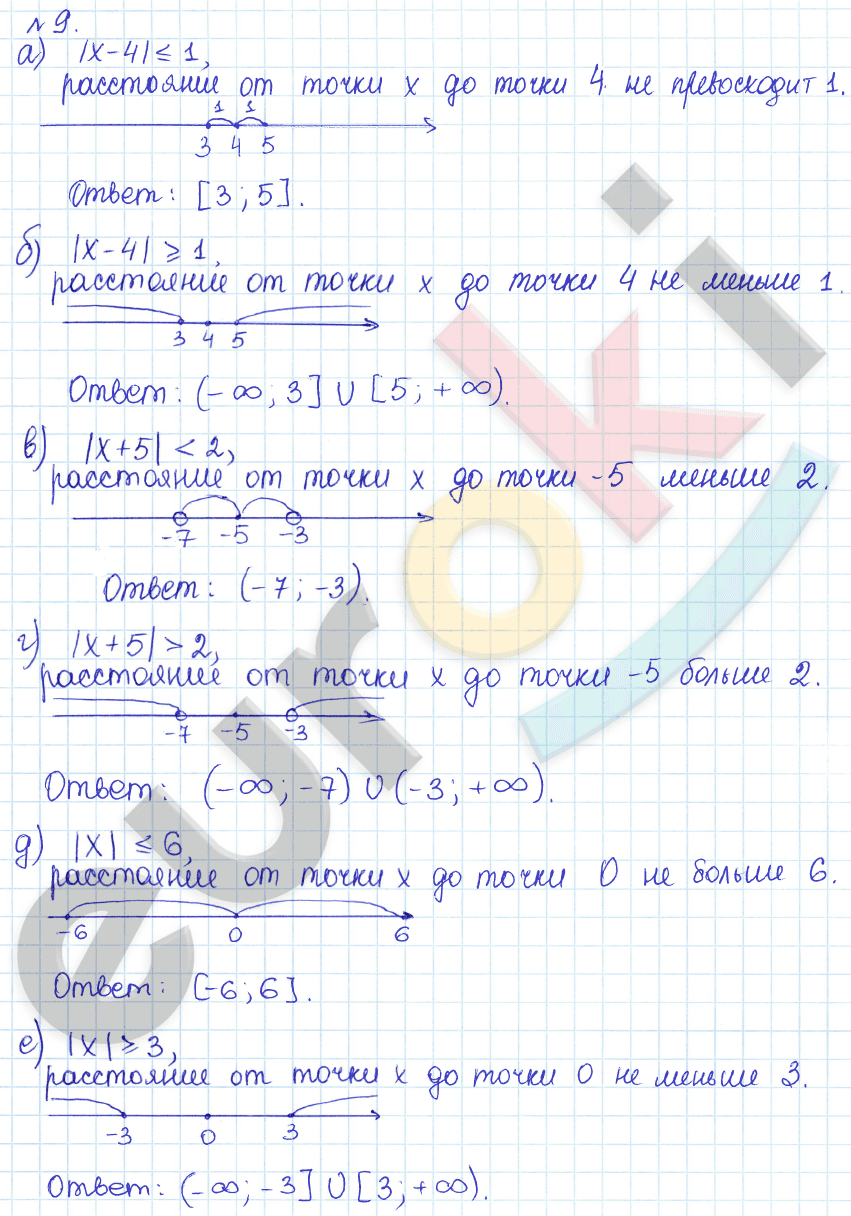 Алгебра 9 класс Дорофеев, Суворова Задание 9