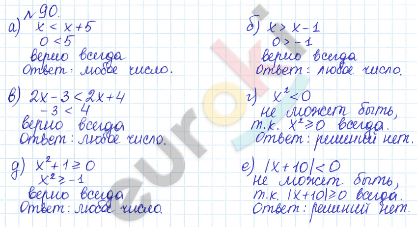 Алгебра 9 класс Дорофеев, Суворова Задание 90