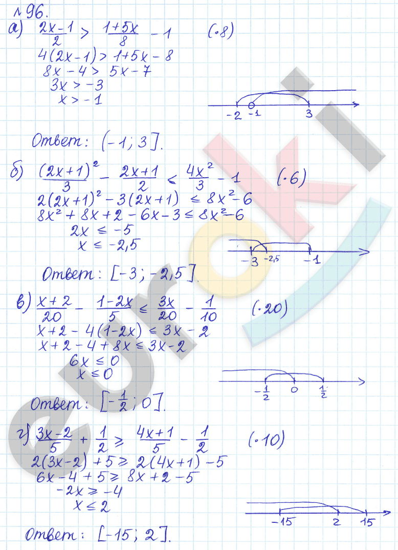 Алгебра 9 класс Дорофеев, Суворова Задание 96