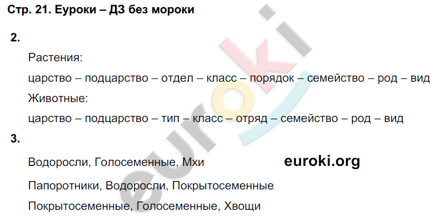 Тетрадь-тренажёр по биологии 6 класс. Часть 1, 2. ФГОС Сухорукова, Кучменко, Дмитриева Страница 21