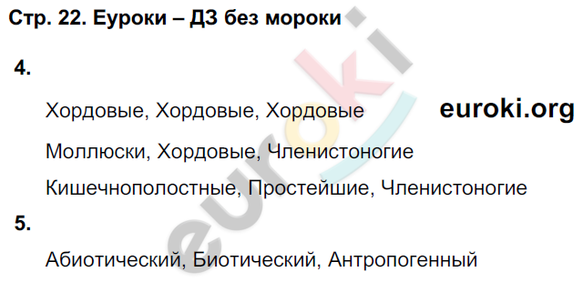 Тетрадь-тренажёр по биологии 6 класс. Часть 1, 2. ФГОС Сухорукова, Кучменко, Дмитриева Страница 22