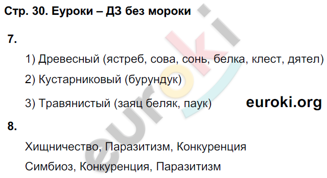 Тетрадь-тренажёр по биологии 5 класс. Часть 1, 2 Сухорукова, Кучменко, Дмитриева Страница 30