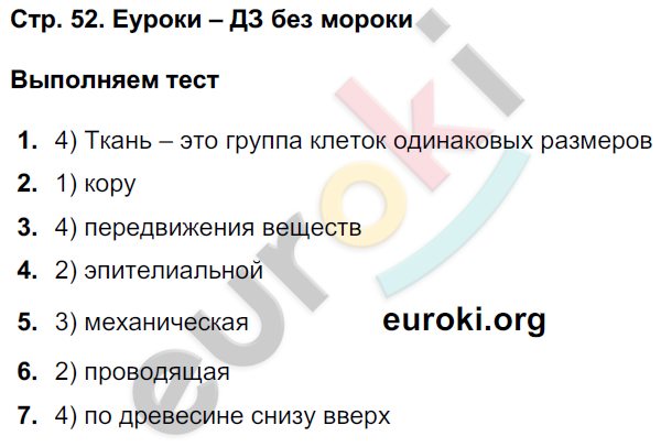 Тетрадь-тренажёр по биологии 5 класс. Часть 1, 2 Сухорукова, Кучменко, Дмитриева Страница 52