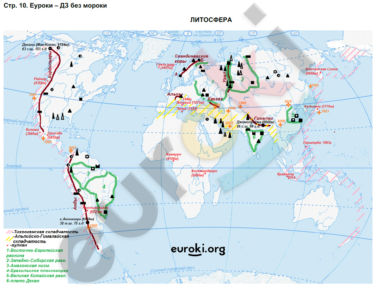 ГДЗ Контурные карты по географии 6 класс. Страница 10