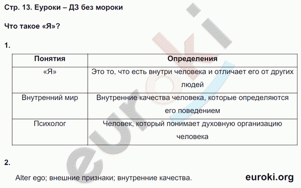 Рабочая тетрадь по обществознанию 5 класс Болотина, Мишина Страница 13