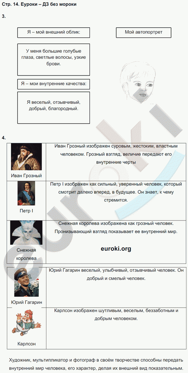 Рабочая тетрадь по обществознанию 5 класс Болотина, Мишина Страница 14