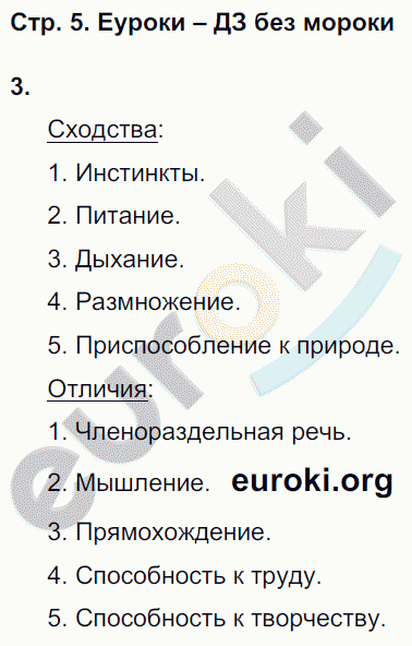 Рабочая тетрадь по обществознанию 5 класс Болотина, Мишина Страница 5