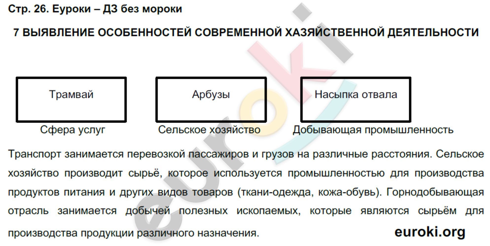 Тетрадь-практикум по географии 7 класс. ФГОС Ходова Страница 26