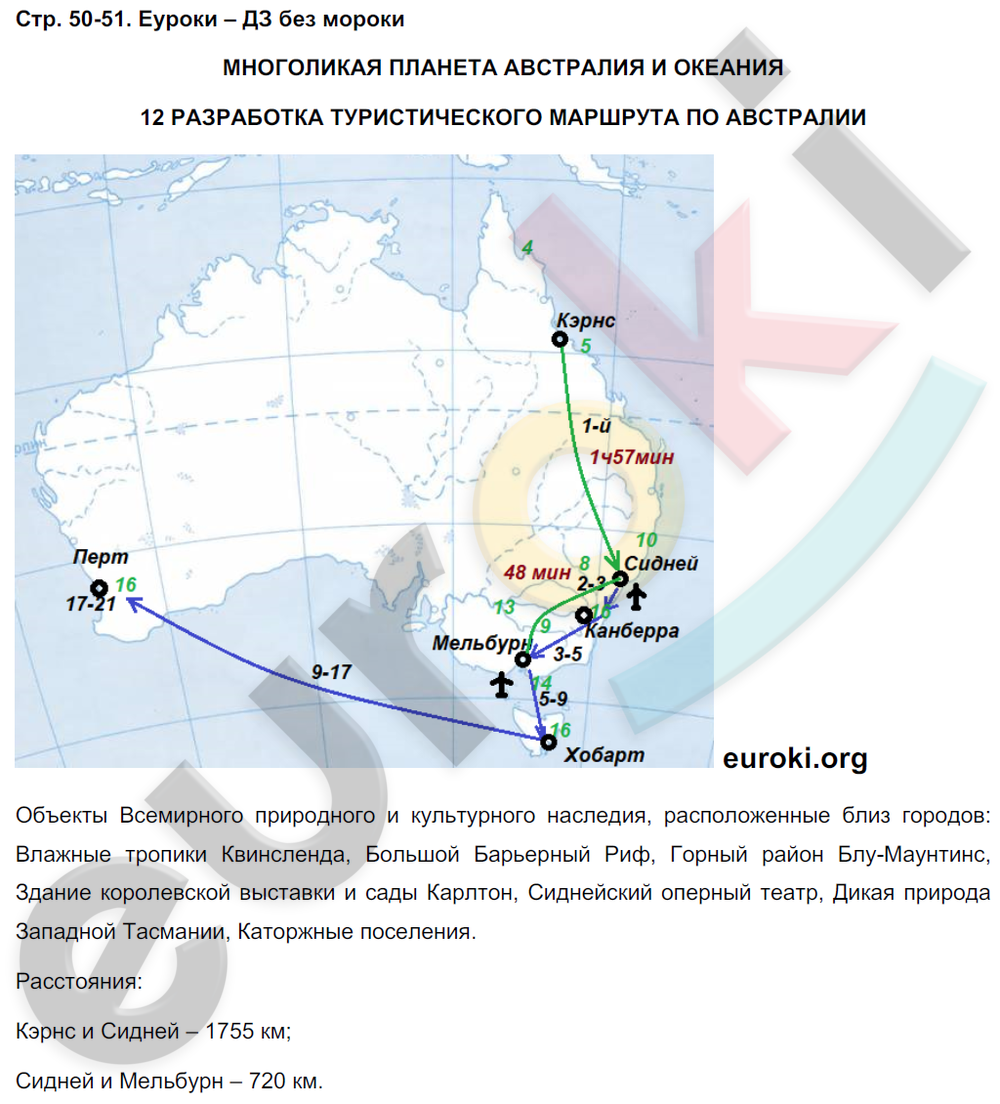 Тетрадь-практикум по географии 7 класс. ФГОС Ходова Страница 50