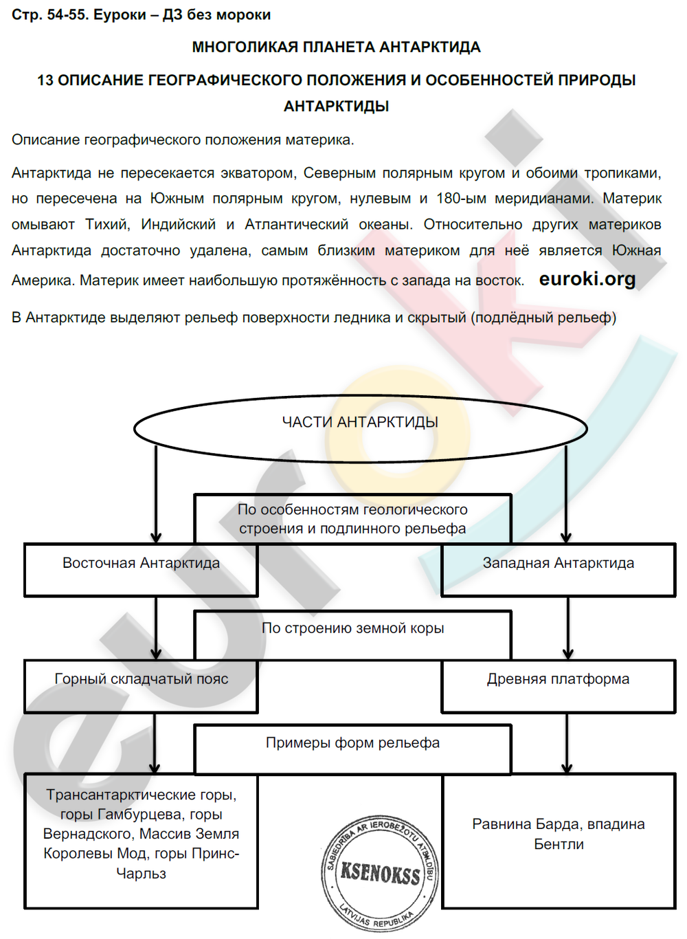 Практическая номер 14 по географии 7 класс