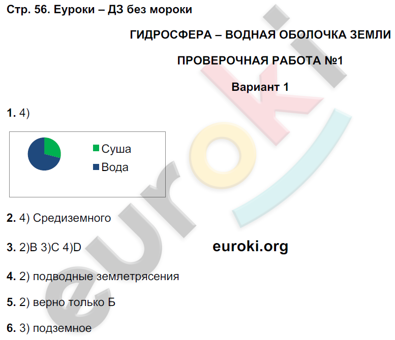 Тетрадь-экзаменатор по географии 6 класс Барабанов Страница 56