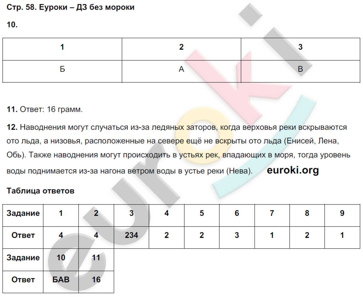 Тетрадь-экзаменатор по географии 6 класс Барабанов Страница 58