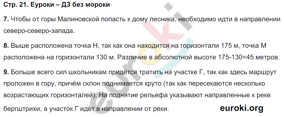 Тетрадь-экзаменатор по географии 5 класс Барабанов Страница 21