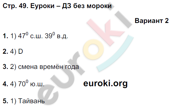 Тетрадь-экзаменатор по географии 5 класс Барабанов Страница 49