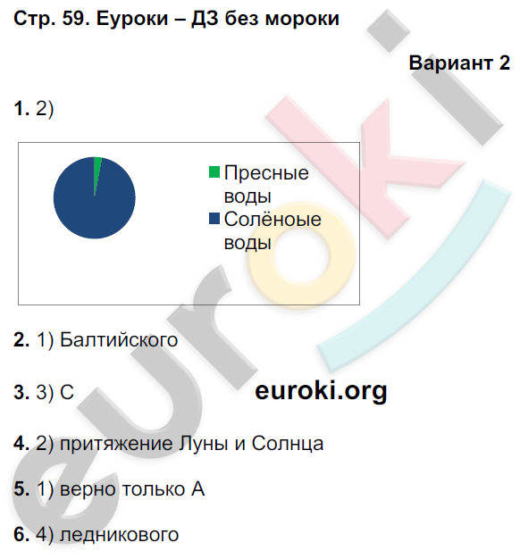 Тетрадь-экзаменатор по географии 5 класс Барабанов Страница 59